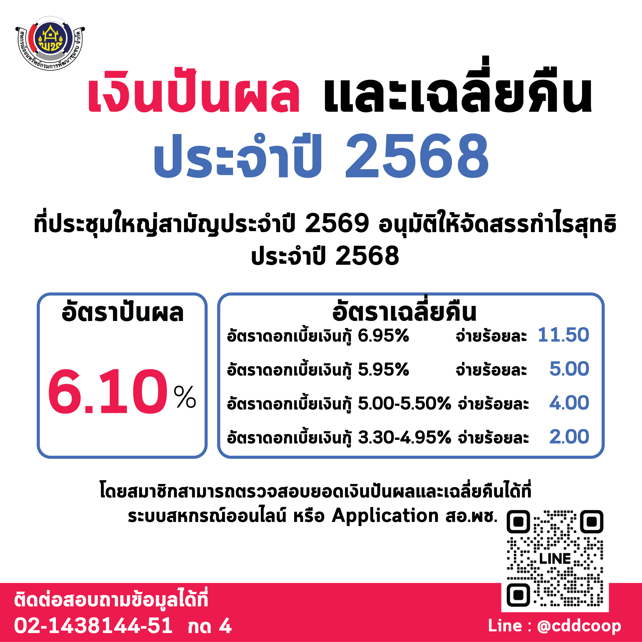 เงินปันผล และเฉลี่ยคืน ประจำปี 2568